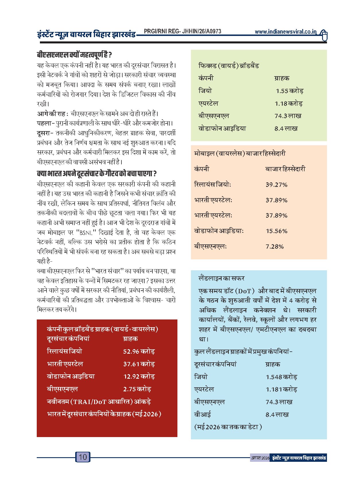 Page 10